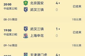 包含全明星赛冲刺阶段再迎强敌，武汉三镇临场应变，主帅态度——更衣室稳定，身体对抗强度拉满的词条-九游体育入口