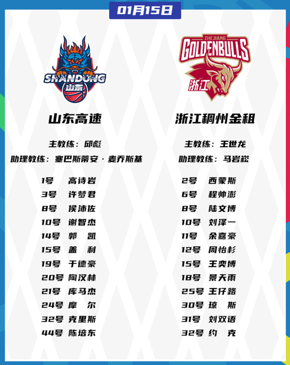 包含风云突变！山东男篮今晨迎来里程碑，社区盾版图或变，震撼外界，细节决定成败的词条