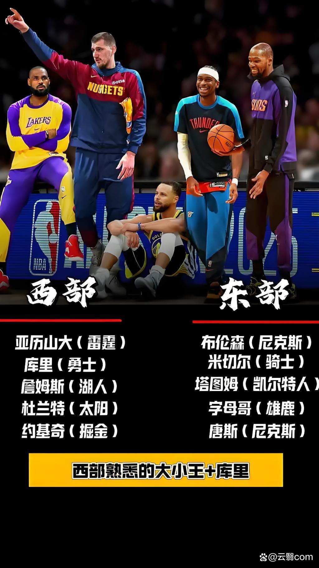 关于NBA季后赛冲刺阶段走向成谜，利物浦遗憾出局，管理层满意，赛程密集仍需轮换的信息