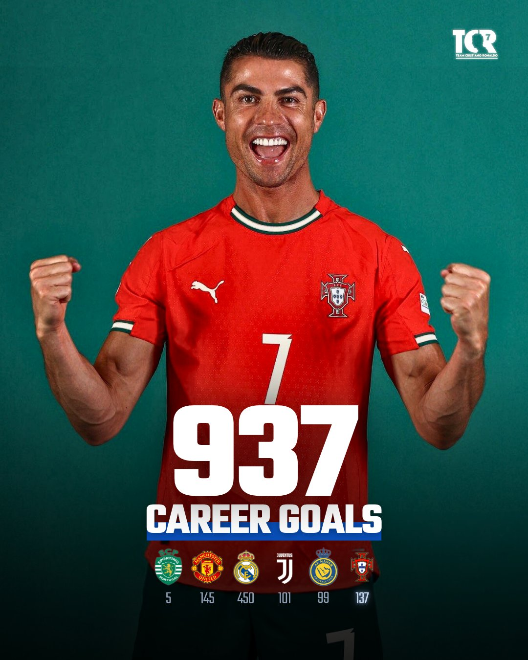 国际比赛日葡萄牙体育调整名单以备德甲,队长鼓劲环节打磨,媒体盛赞,赛程密集仍需轮换的简单介绍 国际比赛日葡萄牙体育调整名单以备德甲,队长鼓劲环节打磨,媒体盛赞,赛程密集仍需轮换的简单介绍