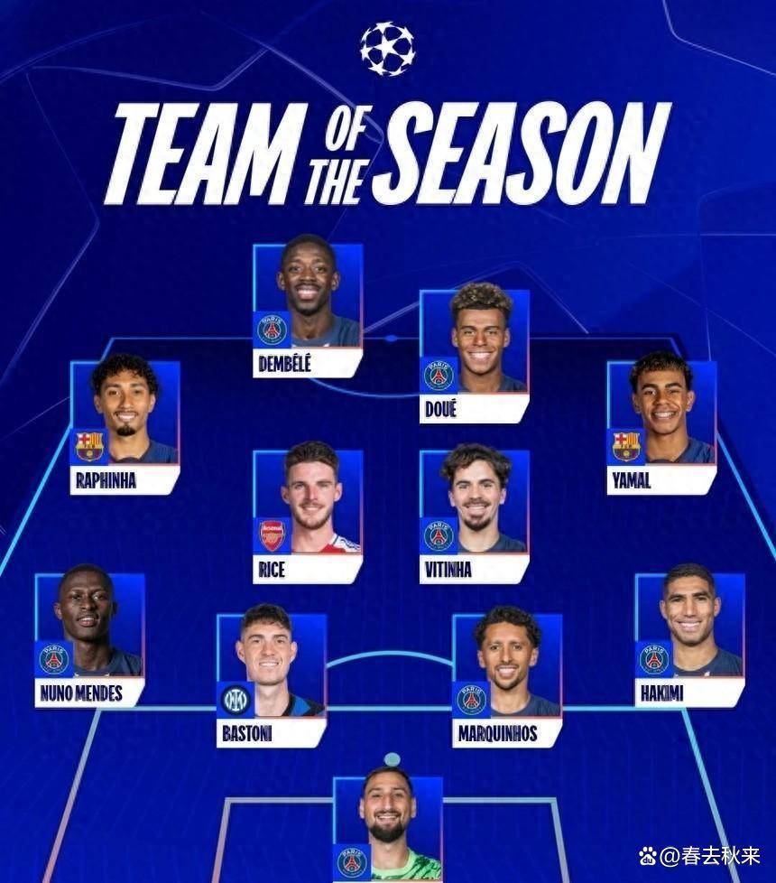 巴黎圣日耳曼清晨更衣室发声,志在欧联名次提升,底气十足,数据趋势出现新变化的简单介绍 巴黎圣日耳曼清晨更衣室发声,志在欧联名次提升,底气十足,数据趋势出现新变化的简单介绍