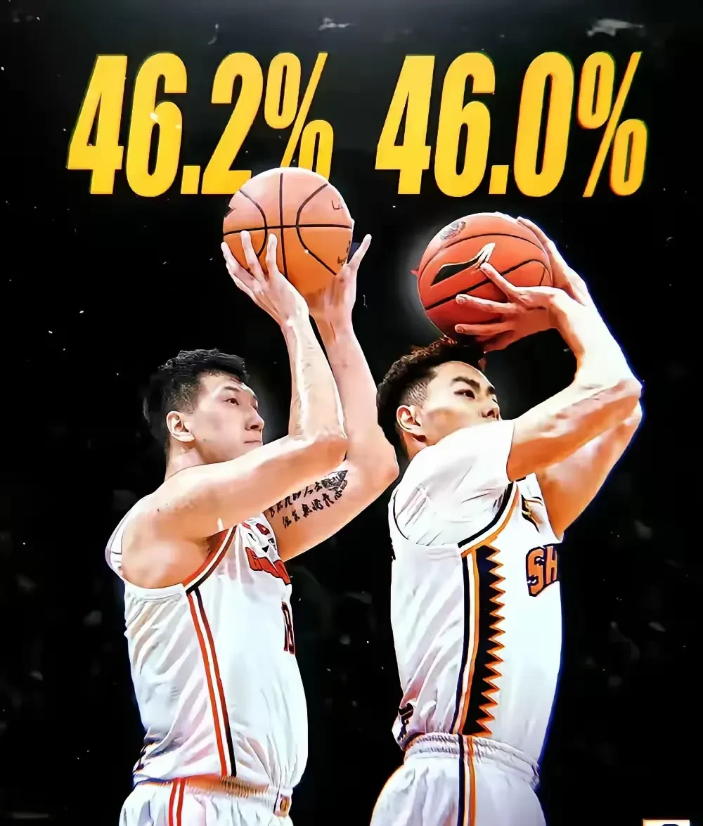 CBA常规赛今夜走向成谜；洛杉矶湖人远射贴柱；话题不断；团队化学反应显著