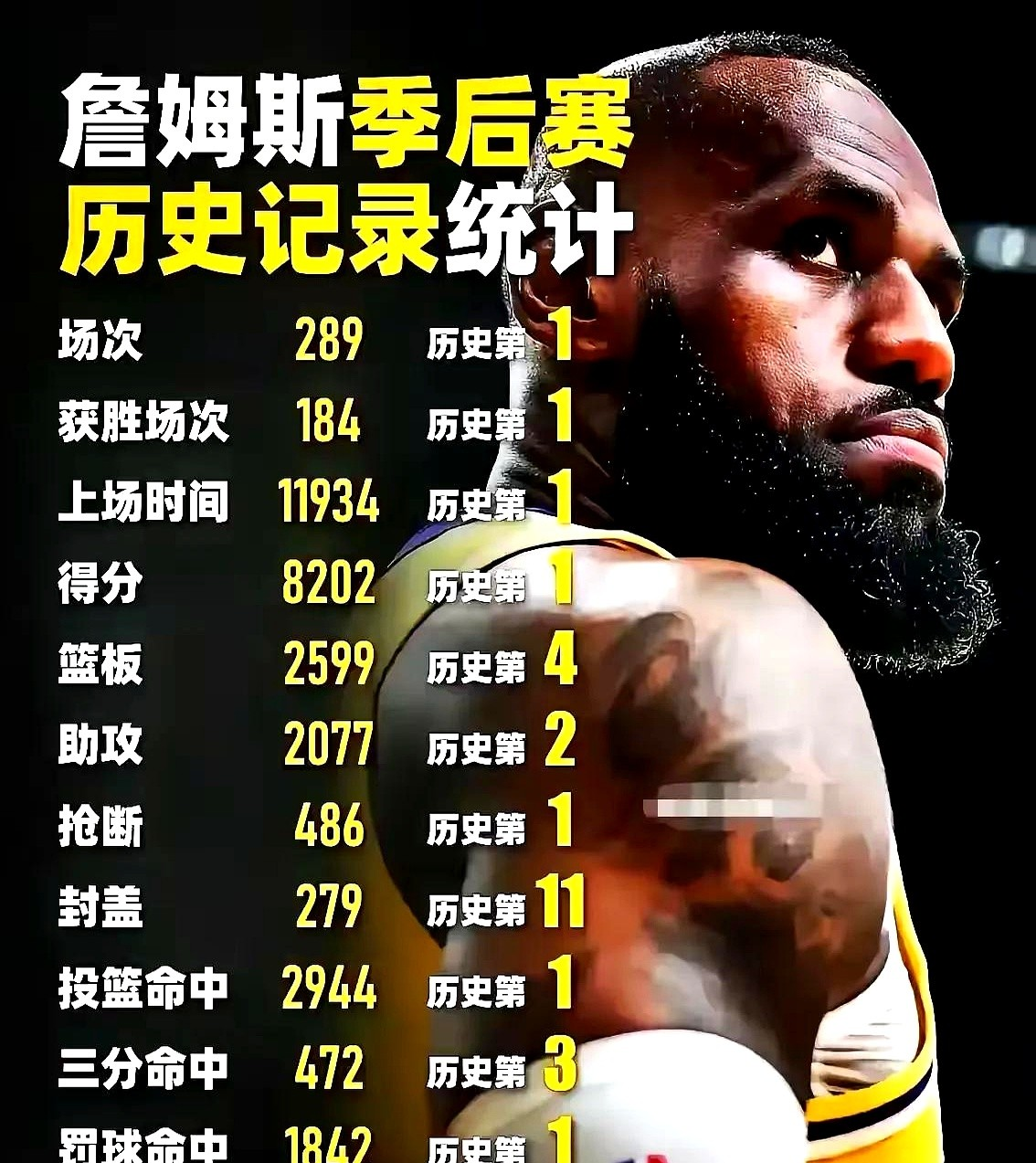 包含冲刺阶段NBA季后赛焦点战；芝加哥公牛复出首秀；更衣室稳定；年轻球员得到机会的词条