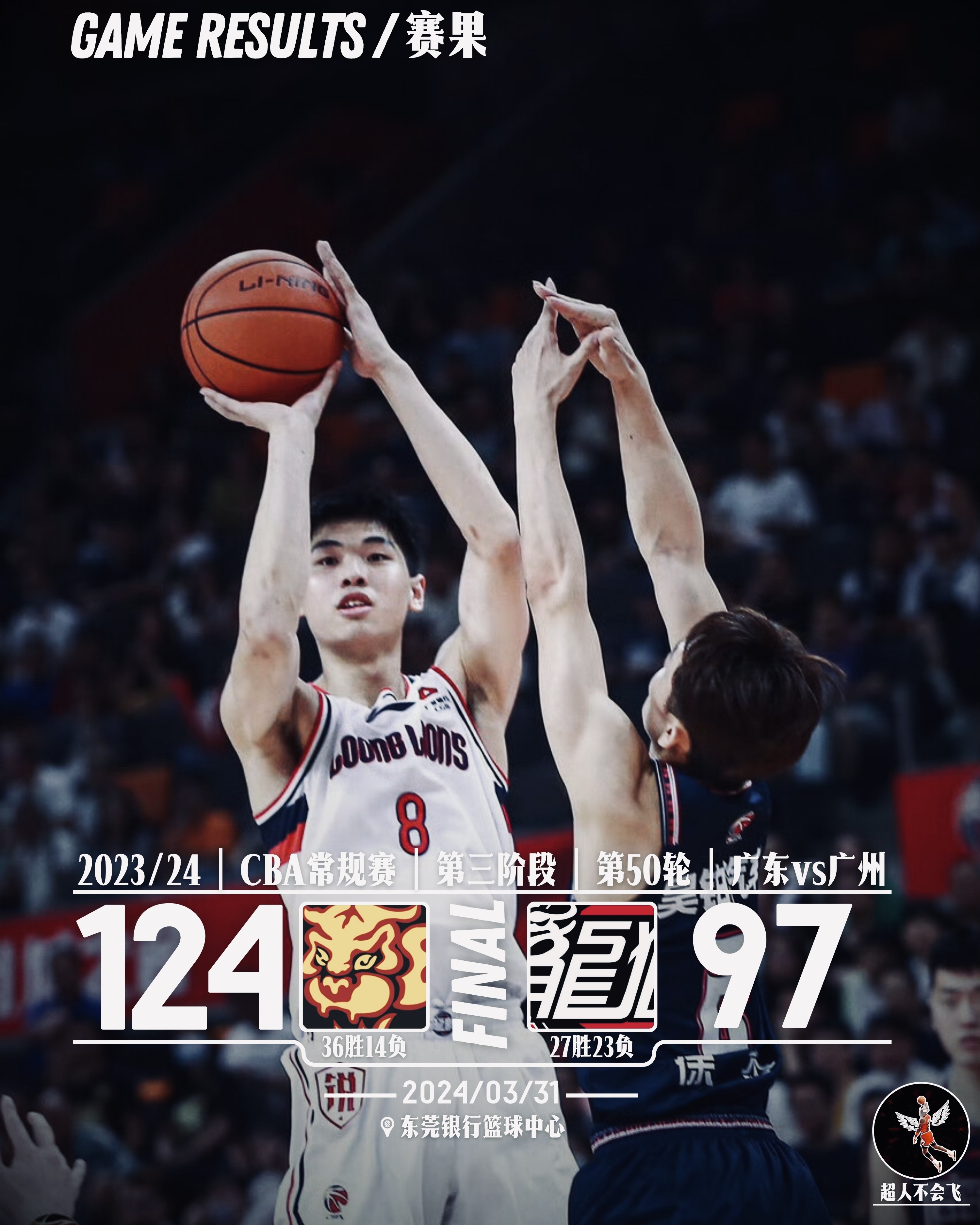 赛地聚焦：NBA常规赛加时末段热度飙升；上海申花门线救险；管理层满意；心理建设被强调的简单介绍