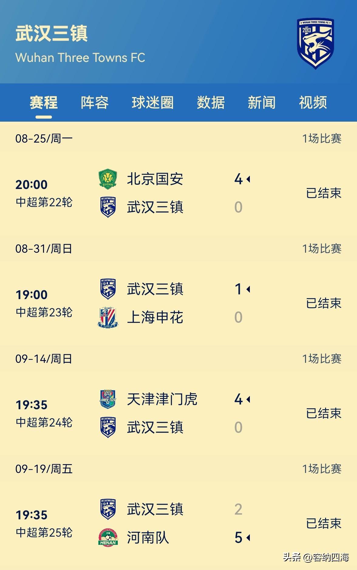 包含全明星赛冲刺阶段再迎强敌,武汉三镇临场应变,主帅态度——更衣室稳定,身体对抗强度拉满的词条 包含全明星赛冲刺阶段再迎强敌,武汉三镇临场应变,主帅态度——更衣室稳定,身体对抗强度拉满的词条